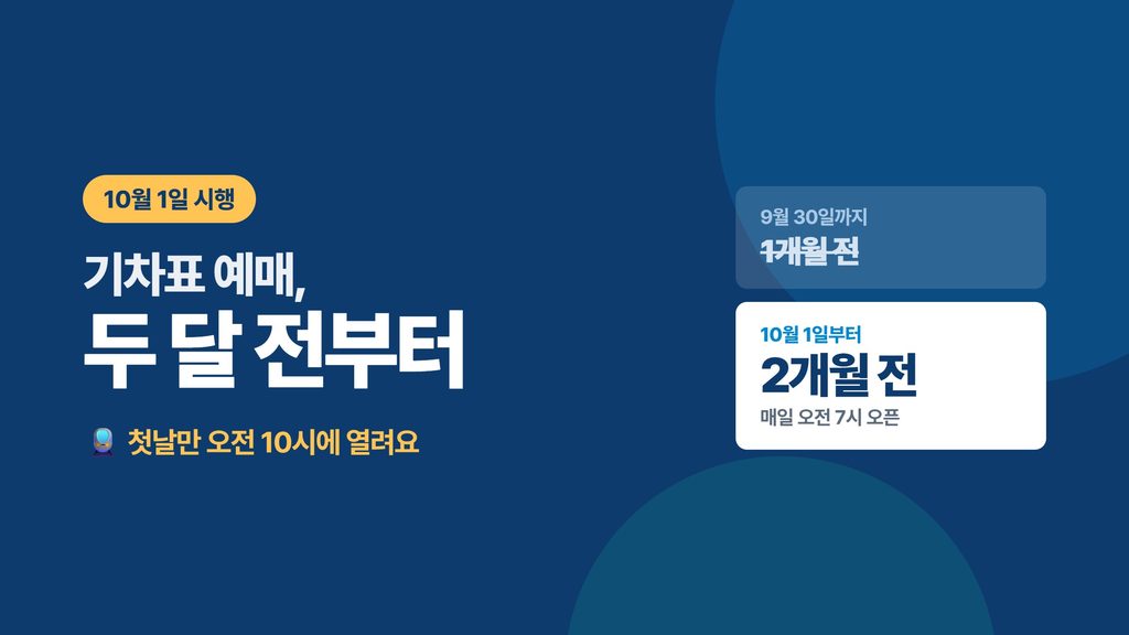 기차표2개월 대표