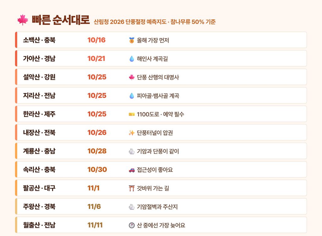 단풍 중반